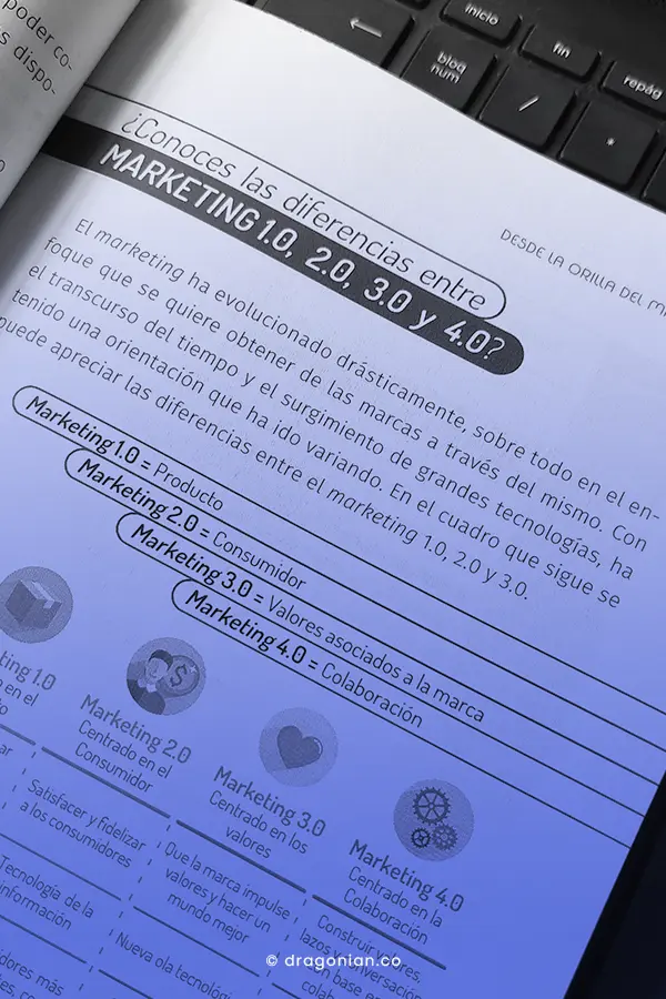 Hombre leyendo el libro llamado desde la orilla del mar digital