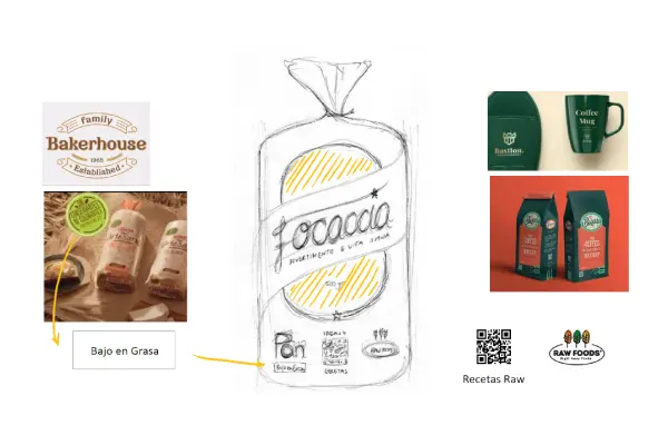 Bocetos para diseño de empaque de panes Focaccia de la empresa RAW Right Away Foods en Bogotá por dRaGoNian